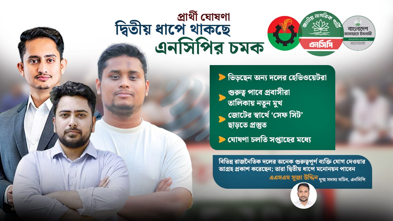 এনসিপির নতুন সমীকরণ: বিএনপি-জামায়াতের বিদ্রোহীদের মনোনয়নের ঘোষণা